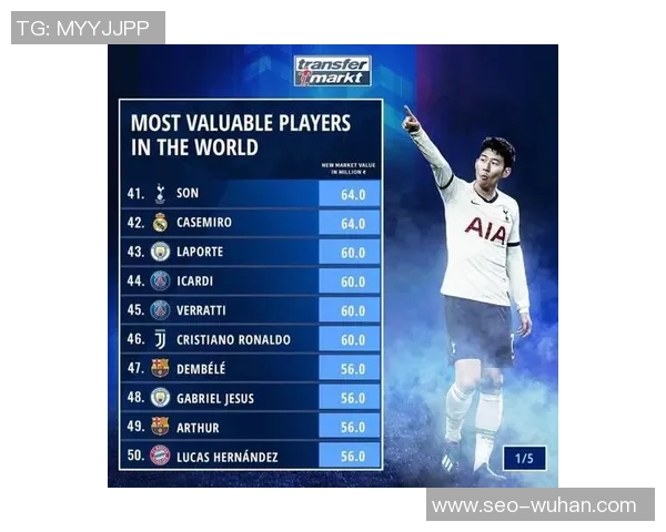 2014年足球明星身价排行榜揭晓谁是当年最具价值的球员 2014年足球明星身价排行榜揭晓谁是当年最具价值的球员