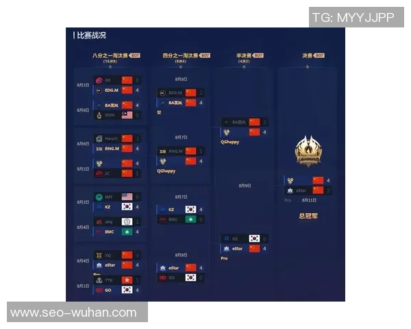 北京足球队以55分稳居杯赛积分榜首位争夺冠军荣耀