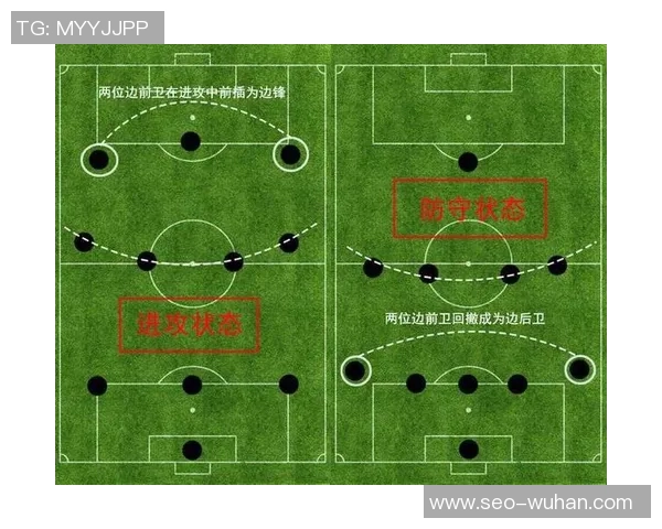 足球后卫跑位技巧解析如何在比赛中有效提升防守能力