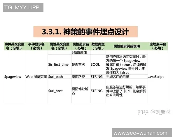 精准分析与数据驱动的足球比赛预测方法探讨与实战应用