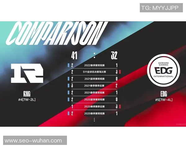 赛后分析：WE与RNG在团队协作中的优劣势对比与启示