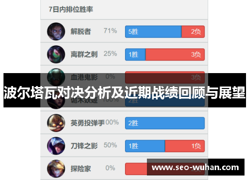 波尔塔瓦对决分析及近期战绩回顾与展望